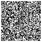 QR code with Marketing & Professional Service contacts