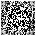 QR code with Soundview Property Management Inc contacts