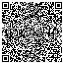QR code with Mikkelsen & Co contacts