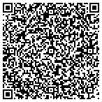 QR code with Community Management & Construction contacts