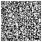 QR code with Southeast Archeological Center contacts