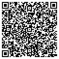 QR code with Thunderfunk Inc contacts