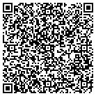 QR code with Monarch Real Estate Investment contacts