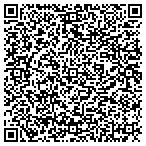 QR code with Sewing Machine & Vac Sls & Service contacts