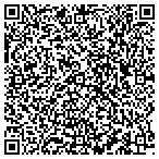 QR code with Jeffrey W Stoeber Financial SE contacts