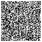QR code with Patients First Medical Center P A contacts