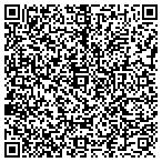 QR code with Charlotte Sharkey Real Estate contacts