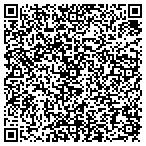 QR code with Community TV Sales and Service contacts