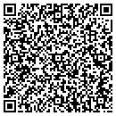 QR code with Museworks Inc contacts