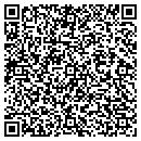 QR code with Milagros Pharmacists contacts