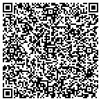 QR code with Information Technology Builder contacts
