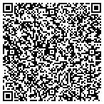 QR code with Contech Construction Products contacts