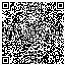 QR code with Model Home Northwood Estates contacts