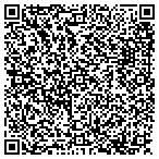 QR code with Quality A Indoor A Duct College S contacts
