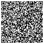 QR code with Panda Restaurant contacts