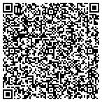 QR code with All Around AC & Refrigeration Service contacts