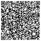 QR code with All Med-Staffing-The Palm Bchs contacts