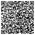 QR code with Sew What Hobby & Craft contacts