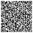 QR code with Mizner Mortgage LLC contacts