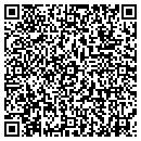 QR code with Jupiter Dental Group contacts