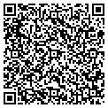 QR code with Beth Anns Crafts Inc contacts