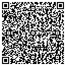QR code with Hungry Eye contacts