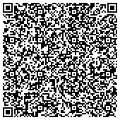 QR code with Best Idea Discount Store -http://sites.google.com/site/sleonie672/ contacts