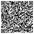 QR code with Sandra Stroud Od contacts
