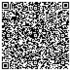 QR code with Communty Cnnctions of Jaxvill contacts