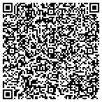 QR code with Visioncare Consultants Of Fl LLC contacts