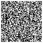 QR code with North American Retail Group contacts