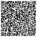 QR code with Vision Twenty One Fashion Inc contacts