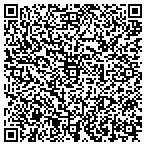 QR code with Republic Mortgage of Cherry Hl contacts