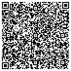 QR code with South Atlantic Insurance Service contacts