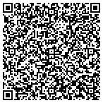 QR code with Dental Implants-Palm Beaches contacts