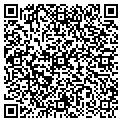 QR code with Martin Craft contacts