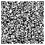 QR code with Vivion Office Building Limited Partnership contacts