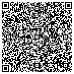QR code with Experzit Convenience Stores contacts