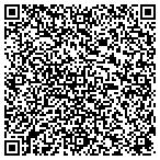 QR code with Aesthetic Congress Communications, Inc contacts
