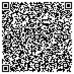 QR code with Sunshine Cstm Mrrors of Pmpano contacts