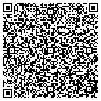 QR code with Rice Brothers Construction Inc contacts