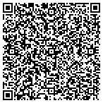 QR code with Independent Textile Services Assn contacts