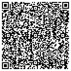 QR code with Bethesda Outpatnt Surgry Center L contacts