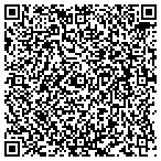 QR code with Fusion Telecommunications Intl contacts