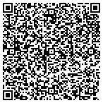 QR code with Ketterl Sons Ldscp & Lawn Service contacts