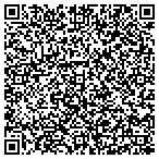 QR code with Sights & Sounds Video Prdctn contacts