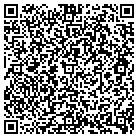 QR code with Mortgage Solution Group Inc contacts