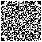 QR code with Miller Brothers Giant Tire Service contacts