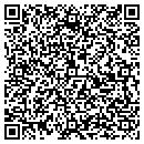 QR code with Malabar Rv Supply contacts