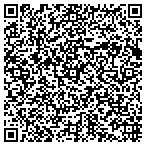QR code with Small Boat Search & Rescue Stn contacts